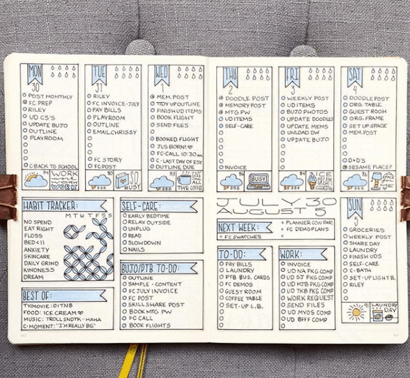 plansthatblosson Weekly Spread